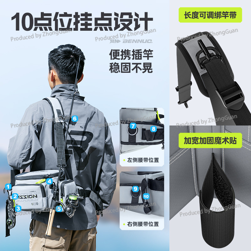 Bolsa Multifuncional Impermeáv - Fishing Bag Waterproof avaliação e preço